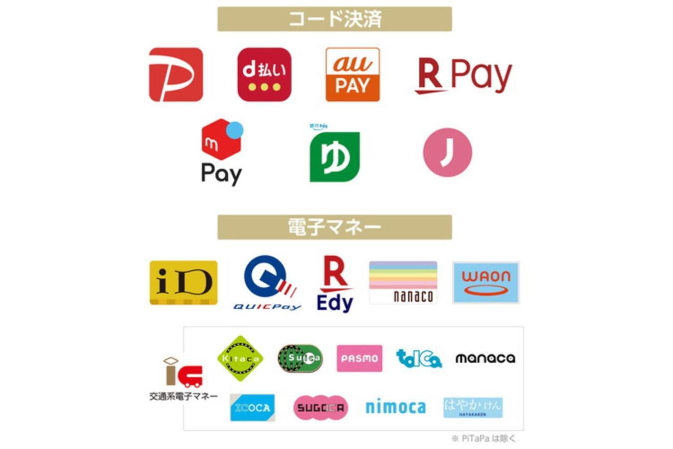 Apa Hotel Shin Osaka Ekiminami Zewnętrze zdjęcie
